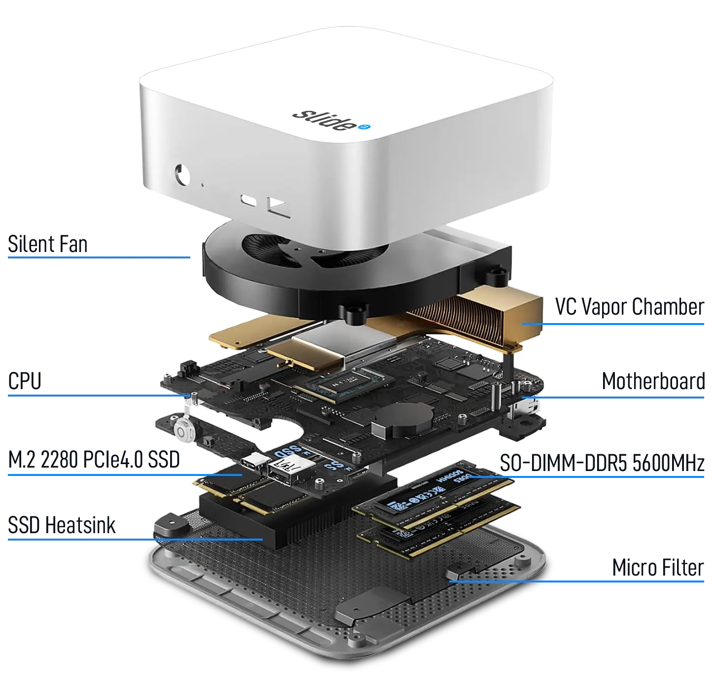 Open Slide box showing the internal parts